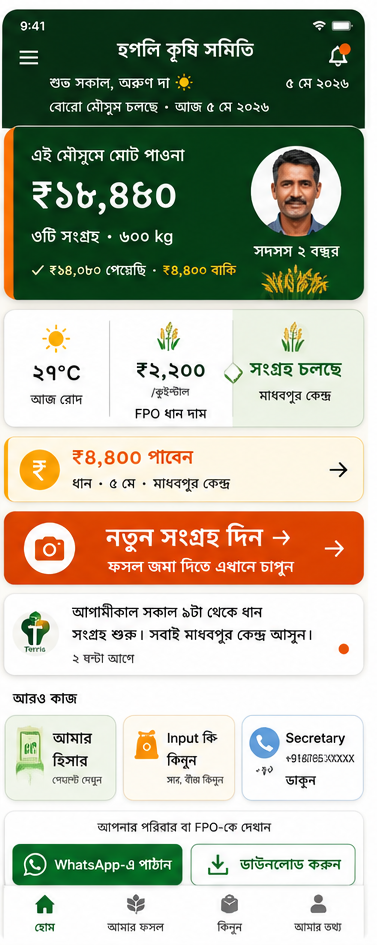Secretary dashboard