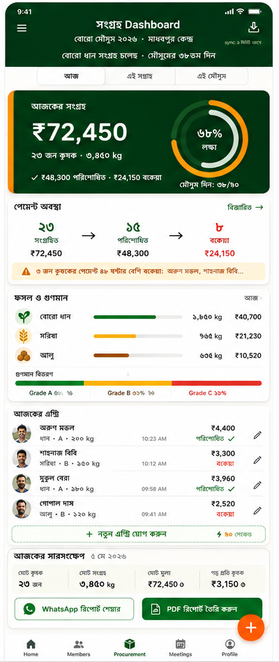 Payments screen
